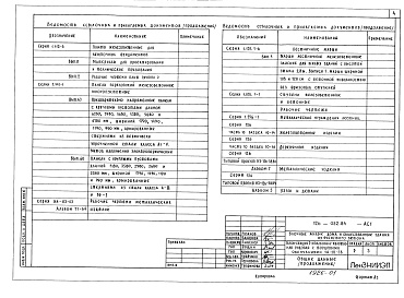 Состав альбома. Типовой проект 126-052.84Альбом 1 Архитектурно-строительные решения