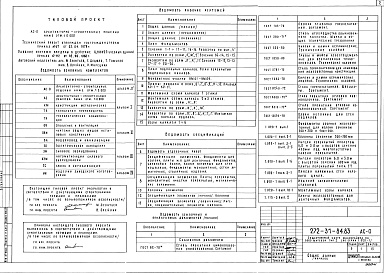 Состав альбома. Типовой проект 272-31-84.83Альбом 0 Материалы для привязки и чертежи нулевого цикла работ.