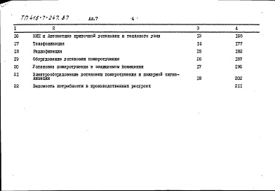 Состав альбома. Типовой проект 416-7-247.87Альбом 7 Сметы