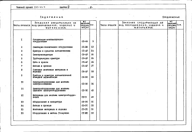 Состав альбома. Типовой проект 264-24-9Альбом 6 Заказные спецификации
