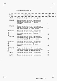 Состав альбома. Типовой проект 0901-4-12.89Альбом 4 Ведомости потребности в материалах (водонасыщенные грунты)