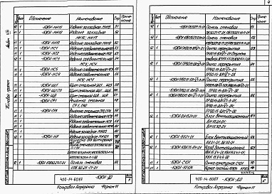 Состав альбома. Типовой проект 409-14-60.87Альбом 8 Чертежи строительных изделий заводского изготовления