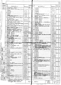 Состав альбома. Типовой проект 702-33Альбом 10 Технологические металлоконструкции