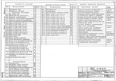 Состав альбома. Типовой проект 274-32-56Альбом 2 Санитарно-технические чертежи