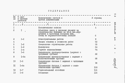 Состав альбома. Типовой проект 805-2-91.89Альбом 4. С Сметы.     