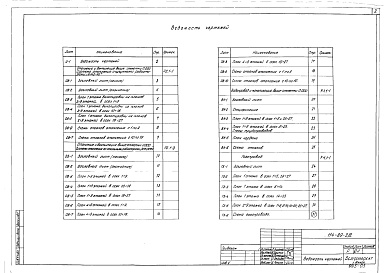 Состав альбома. Типовой проект 114-89-2/1.2Альбом 12 Отопление и вентиляция выше отметки 0.000. Система отопления с чугунными радиаторами "М140-АО" (2.1-1)