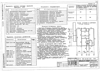 Состав альбома. Типовой проект 264-22-22м.83Альбом 0 Материалы для привязки и чертежи нулевого цикла 