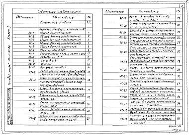 Состав альбома. Типовой проект 904-1-64.86Альбом 4 Архитектурно-строительные и санитарно-технические решения       