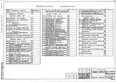 Состав альбома. Типовой проект 299-8-10.83Альбом 2 Санитарно-технические чертежи, электрооборудование, электроосвещение, пожарная сигнализация, слаботочные устройства.