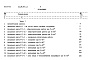Состав фльбома. Типовой проект 901-8-10.83Альбом 8 Сметы. Часть 1, часть 2