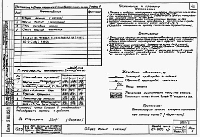Состав альбома. Типовой проект 87-0103п/2Альбом 2 Часть 1-1,2-1,3-1,4-1,5-1,6-1 Архитектурно-строительные чертежи, отопление и вентиляция, водоснабжение и канализация, газоснабжение, электрооборудование, связь и сигнализация выше отм.0.000 