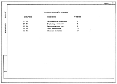 Состав альбома. Типовой проект 420-20-22м.85Альбом 4 Спецификации оборудования