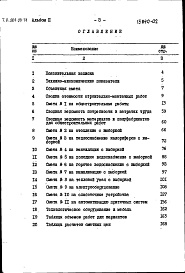 Состав альбома. Типовой проект 264-20-74Альбом 2 Сметы