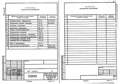 Состав альбома. Типовой проект 503-1-63м.87Альбом 7 Спецификация оборудования     