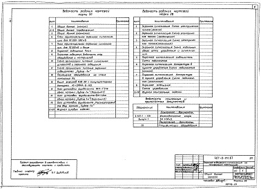 Состав альбома. Типовой проект 407-0-171.87Альбом 1 Электротехнические решения. Спецификация обоорудования