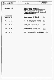 Состав альбома. Типовой проект 87-0-152.87Альбом 3 Сметы книги 1,2
