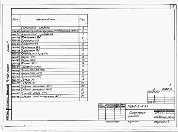 Состав альбома. Типовой проект 812-2-4.85Альбом 3 Конструкции железобетонные. Изделия
