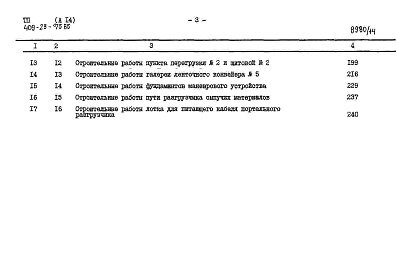 Состав альбома. Типовой проект 409-29-75.85Альбом 14  Сметы (начало).   