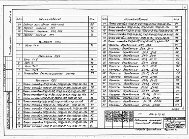 Состав альбома. Типовой проект 805-3-71.86Альбом 6 - Примененный из 805-3-73.86 Изделия заводского изготовления и узлы.     
