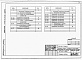 Состав фльбома. Типовой проект 401-11-072.87Альбом 6 Спецификации оборудования.      