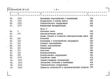 Состав альбома. Типовой проект 252-4-53.86Альбом 8 Сметы Часть 1, 2, 3