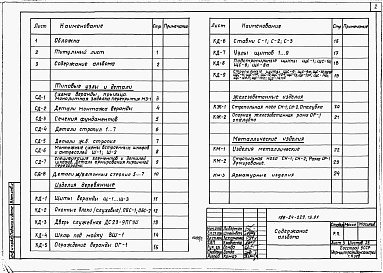 Состав альбома. Типовой проект 188-24-229.13.87Альбом 2 Типовые узлы и детали. Изделия