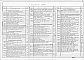 Состав фльбома. Типовой проект 409-15-77.84Альбом 4  Силовое электрооборудование. Электрическое освещение. Автоматизация вентсистем и технологических установок. Связь и сигнализация. Задания на изготовлении комплектных устройств  