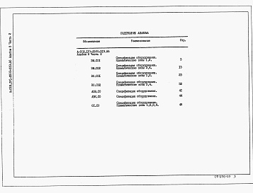 Состав альбома. Типовой проект А-II,III,IV-2500-319.86Альбом 8 Часть 1 Спецификации оборудования  (из типового проекта А-II,III,IV-2500-318.86) Часть 2 Спецификации оборудования 