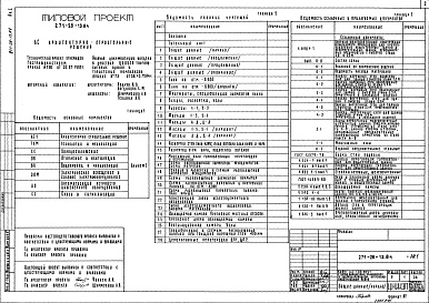 Состав альбома. Типовой проект 271-28-13.84Альбом 1 Архитектурно-строительные решения. Технология и механизация. Холодоснабжение. Отопление и вентиляция. Водопровод и канализация. Электроснабжение и силовое электрооборудование. Автоматизация устройств инженерного оборудования. Связь и сигнализация