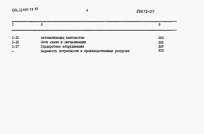 Состав альбома. Типовой проект 815-59.87Альбом 8 Часть 1 и 2. Сметы
