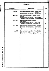 Состав альбома. Типовой проект 402-11-0139.87Альбом 2 Ведомости потребности в материалах.