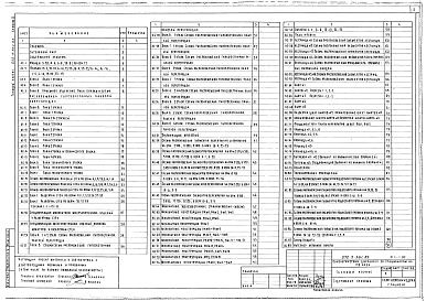 Состав альбома. Типовой проект 252-3-36с.83Альбом 2 Архитектурно-строительная часть выше отм.0.000