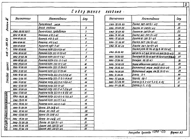 Состав альбома. Типовой проект 416-7-201.83Альбом 3 Строительные изделия