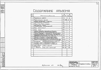 Состав альбома. Типовой проект 0901-4-44Альбом 2 Строительная часть, оборудование (траншея с крутизной откосов 1:1,5)