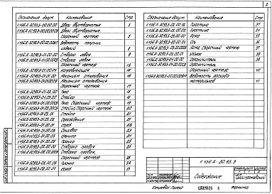 Состав альбома. Серия 1.436.2-30.93 ДвериВыпуск 3 Двери двустворчатые. Рабочие чертежи