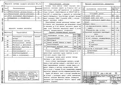 Состав альбома. Типовой проект 281-1-135-148Альбом 2 Общая пояснительная записка. Технологические чертежи. Внутренние водопровод и канализация. Отопление и вентиляция. Электроосвещение и электрооборудование. Связь и сигнализация