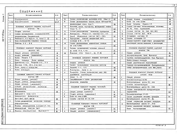 Состав альбома. Типовой проект 802-5-87.91Альбом 1 Пояснительная записка. Технология производства. Архитектурные решения. Конструкции железобетонные. Конструкции деревянные. Внутренние водопровод и канализация. Отопление и вентиляция. Электроосвещение и электросиловое оборудование. Автоматизация 