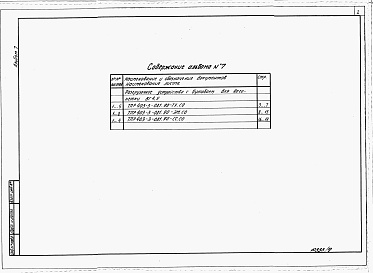 Состав альбома. Типовой проект 403-3-081.90Альбом 7  Спецификации оборудования.      