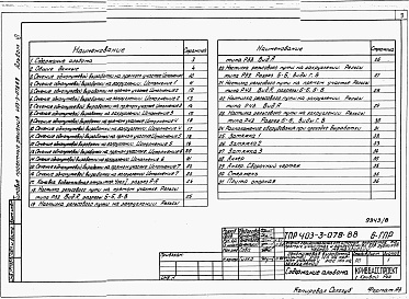 Состав альбома. Типовой проект 403-3-078.88Альбом 6 Однопутевая выработка шириной 3100 мм на прямом участке и 3100 мм на закруглении.   