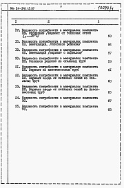 Состав альбома. Типовой проект 144-24-241.13.87Альбом 5 Ведомости потребности в материалах 