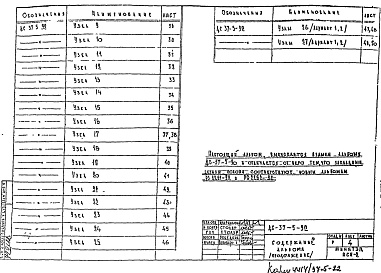 Состав альбома. Шифр ДС-37-5-92 СхемыАльбом 1 Рабочие чертежи 