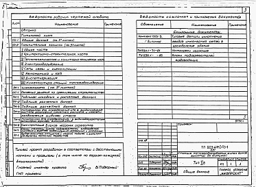 Состав альбома. Типовой проект 903-4-73.13.87Альбом 1 Применен из тп 903-4-72.13.87 Пояснительная записка. Указания и рекомендации для привязки