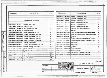 Состав альбома. Типовой проект 805-3-106.89Альбом 3. АРИ Изделия архитектурных решений.     КЖИ Изделия конструкций железобетонных.     ТХН Нестандартизированное оборудование.     ВКН Нестандартизированное оборудование.     
