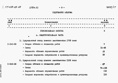 Состав альбома. Типовой проект 409-29-65Альбом 8 Сметы к архитектурно-строительной и санитарно-технической частям. ВЫПУСК 2 Стационарный вариант / в сборном железобетоне /