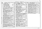 Состав фльбома. Типовой проект 416-1-220.88Альбом 1 Пояснительная записка. Архитекутурно-строительная часть. Конструкции железобетонные.Отопление и вентиляция,кондиционирование воздуха. Внутренние водопровод и канализация. Силовое электрооборудование. Связь и сигнализация. Автоматизация отопления 