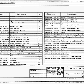 Состав фльбома. Типовой проект 805-3-106.89Альбом 3. АРИ Изделия архитектурных решений.     КЖИ Изделия конструкций железобетонных.     ТХН Нестандартизированное оборудование.     ВКН Нестандартизированное оборудование.     