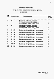 Состав альбома. Типовой проект 87-019/75.2Альбом 13 Часть 12 Ведомость потребности в материалах на блок-секцию
