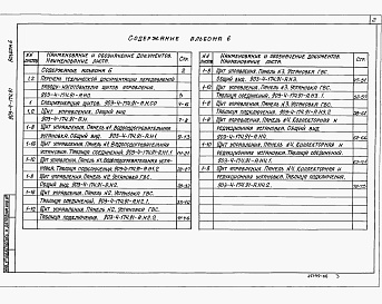 Состав альбома. Типовой проект 903-4-174.91Альбом 6 Щиты управления. Задание заводу-изготовителю