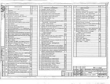 Состав альбома. Типовой проект 254-1-123.83Альбом 1 Архитектурные решения. Отопление и вентиляция, водопровод и канализация. Холодоснабжение. Технологическое оборудование. Электрооборудование. Автоматизация. Связь и сигнализация