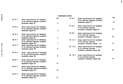 Состав альбома. Типовой проект 709-2-07.86Альбом 3 Спецификация оборудования